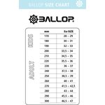 Ballop Patrol (LIMITED AVAILABILITY)