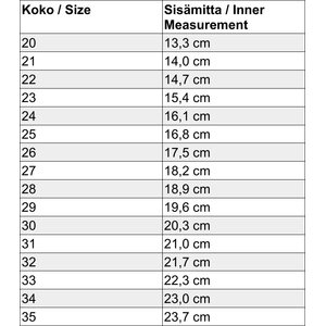 Froddo детское Теннисные кроссовки, С узором