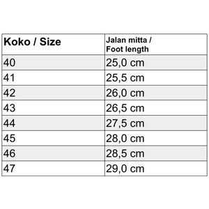 Vibram FiveFingers V-ALPHA menn sine