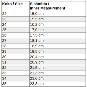 Koel Wellie Bare Solid V2 (LIMITED AVAILABILITY)