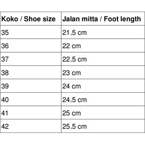 Vibram FiveFingers V-TRAIL 2.0 de mujeres