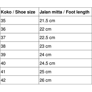 Vibram FiveFingers V-TREK de mujeres