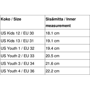Xero Shoes Prio dětské