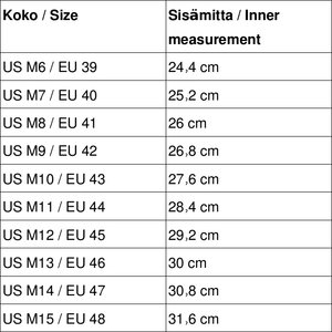 Xero Shoes Z-Trail EV de hombres