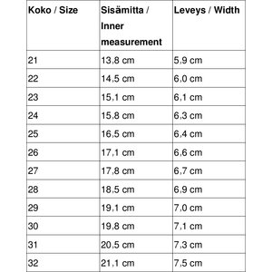 Affenzahn de niños Pantuflas